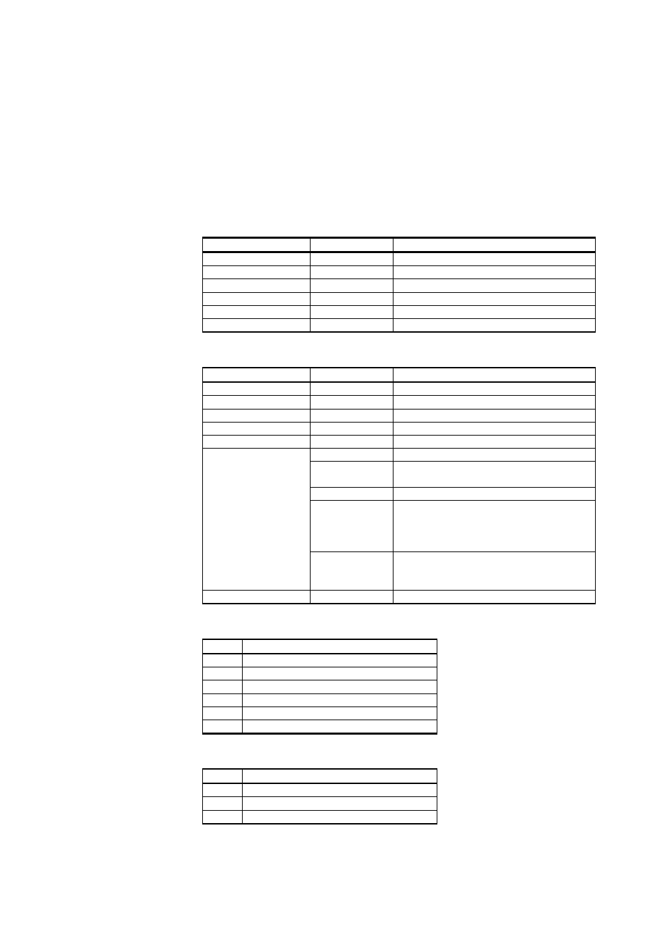Get_parameter_info, Table 30, Get_parameter_info invoke message | Table 31, Get_parameter_info response message, Table 32, Parameter data types, Table 33, Parameter persistence, Table 31 get_parameter_info response message | Vaisala GMP231 User Manual | Page 65 / 90
