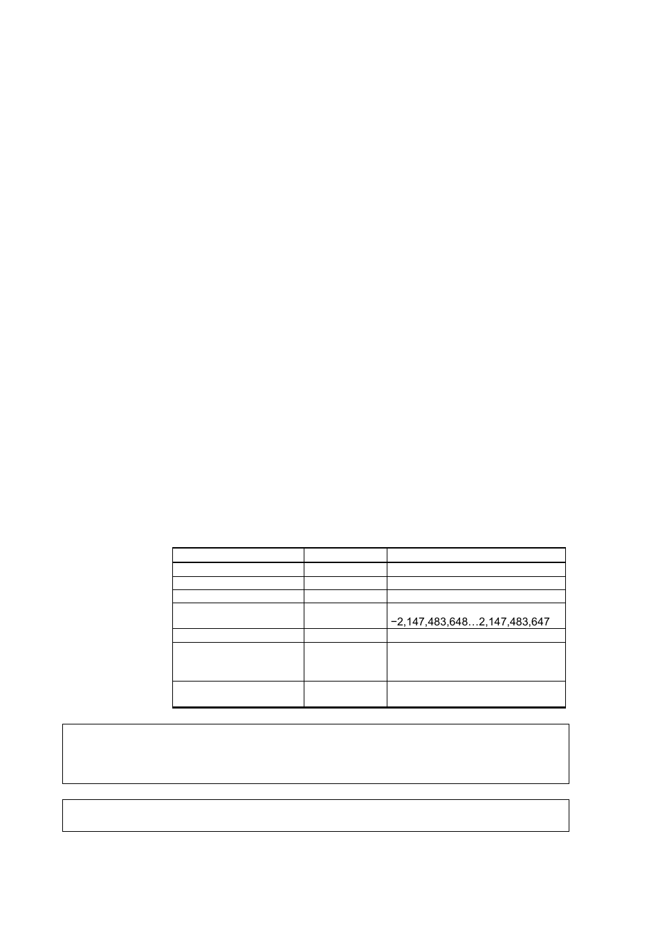 Two point adjustment, Data registers, Data formats | Table 39 | Vaisala GMP231 User Manual | Page 68 / 90