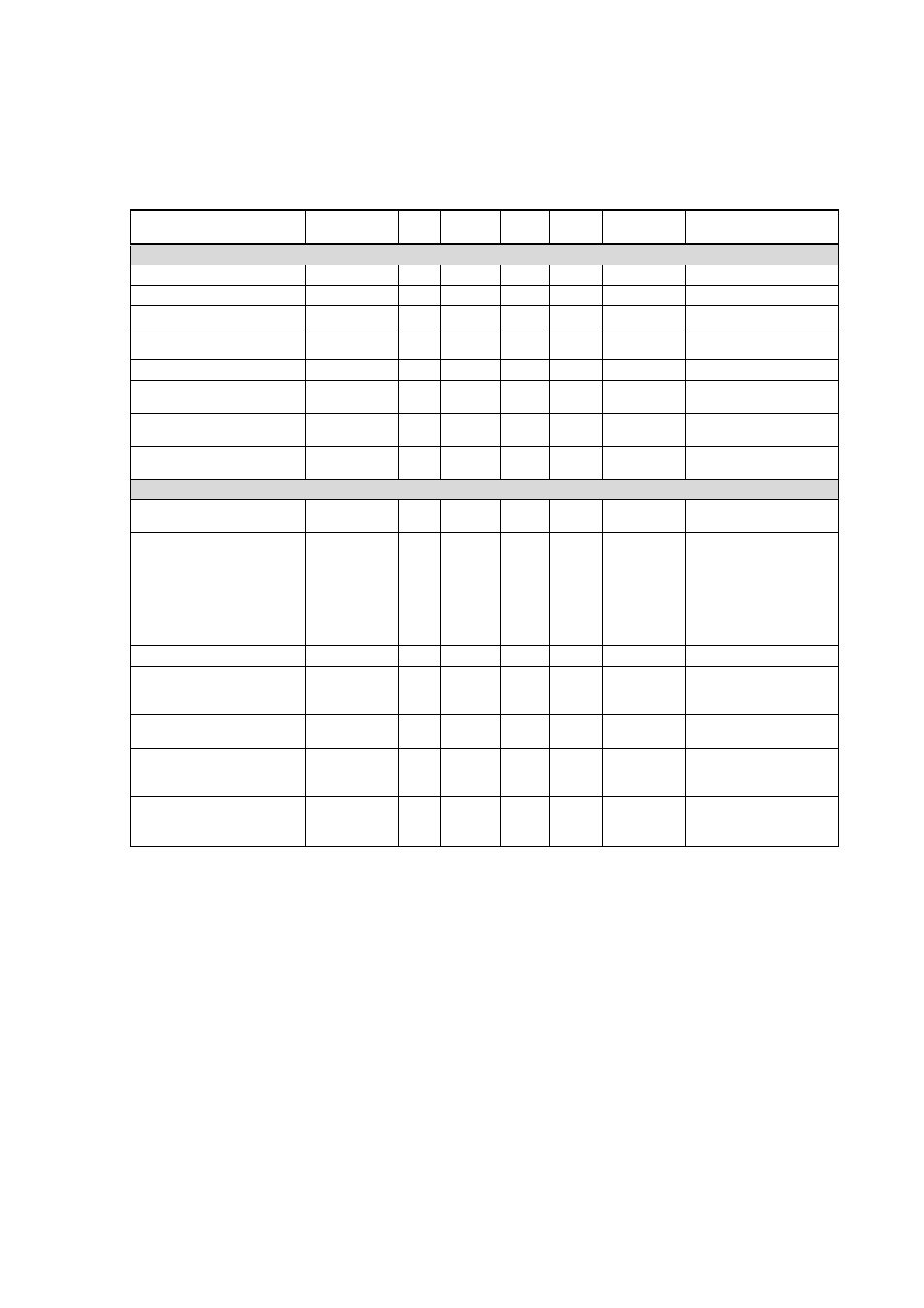 Register table, Table 40, Gmp231 register table | Vaisala GMP231 User Manual | Page 69 / 90