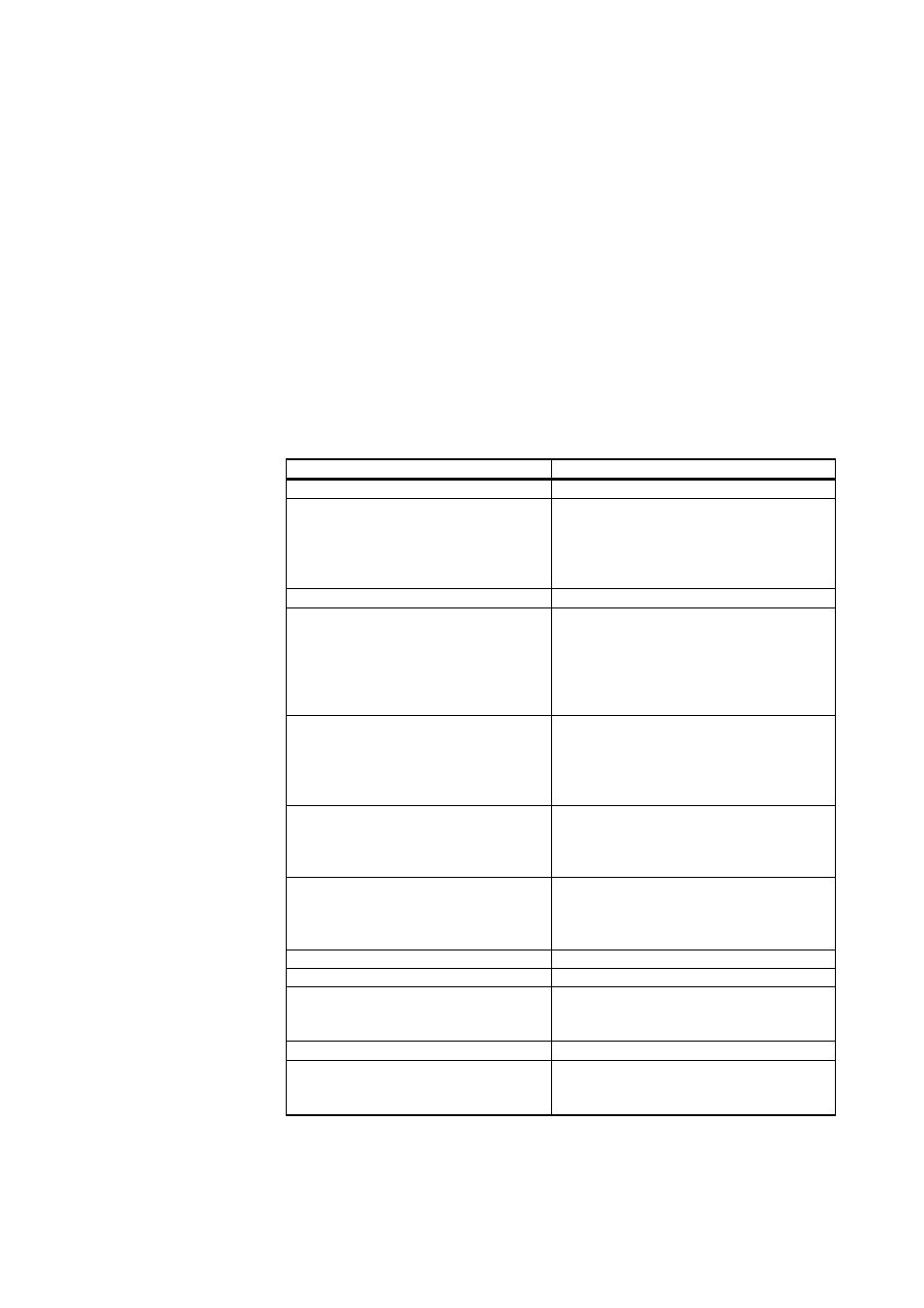 Technical data, Specifications, Chapter 9 | Table 42, Performance, Chapter 9, technical data, pr, Table 42 performance | Vaisala GMP231 User Manual | Page 87 / 90
