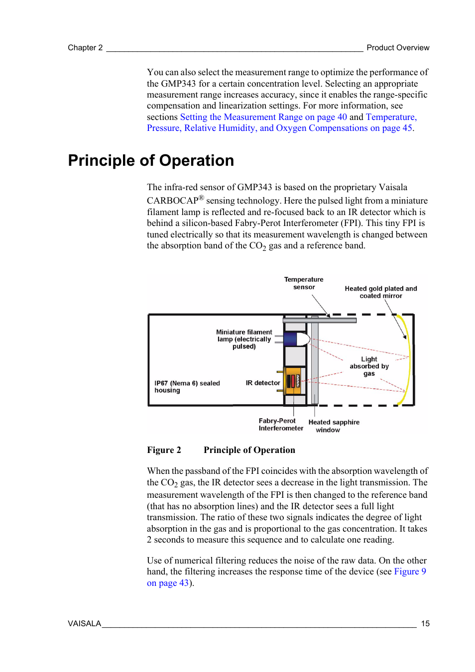 Principle of operation, Figure 2 | Vaisala GMP343 User Manual | Page 17 / 94