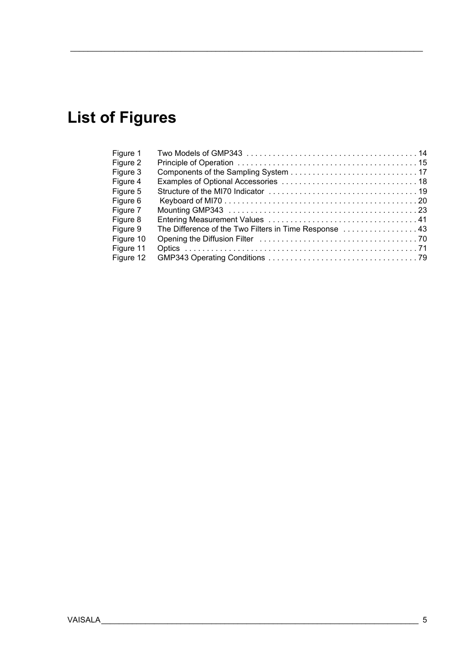 List of figures | Vaisala GMP343 User Manual | Page 7 / 94