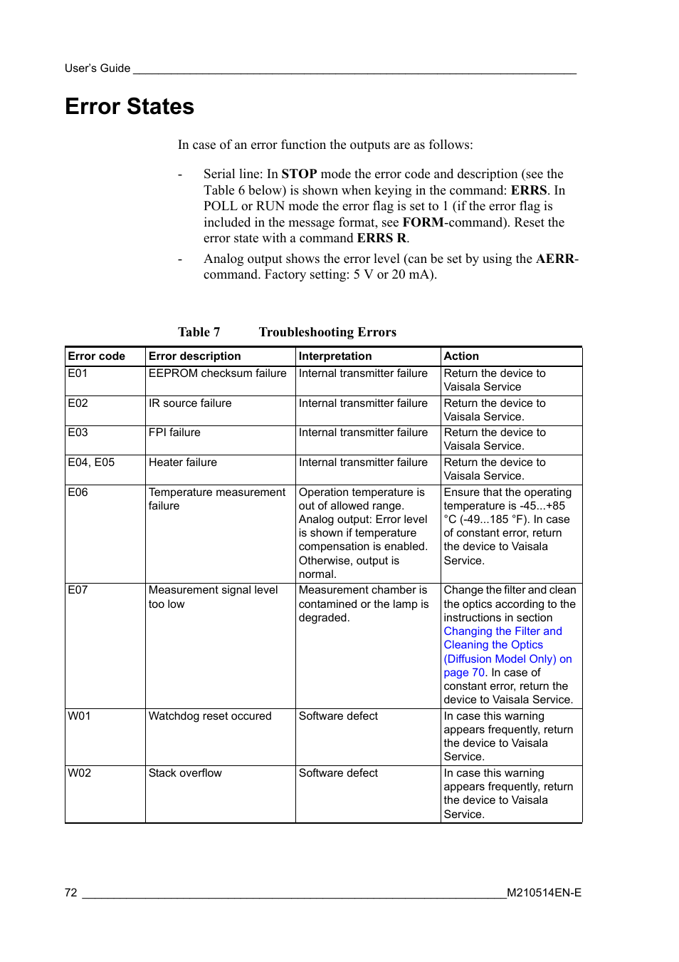 Error states, Table 7, Troubleshooting errors | Vaisala GMP343 User Manual | Page 74 / 94