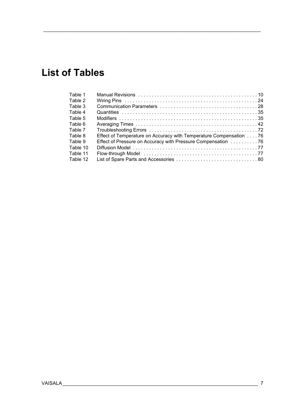 List of tables | Vaisala GMP343 User Manual | Page 9 / 94