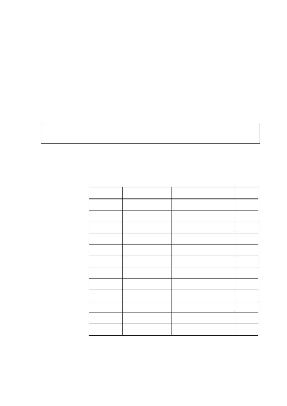 Error indication in transmitters without display, Error messages | Vaisala GMT220 User Manual | Page 25 / 42