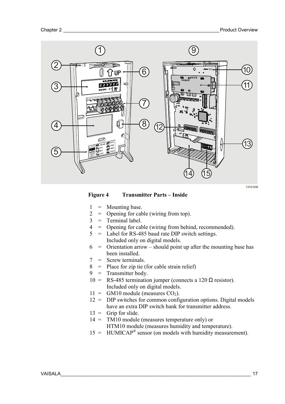 Figure 4, Transmitter parts – inside | Vaisala GMW90 User Manual | Page 19 / 101