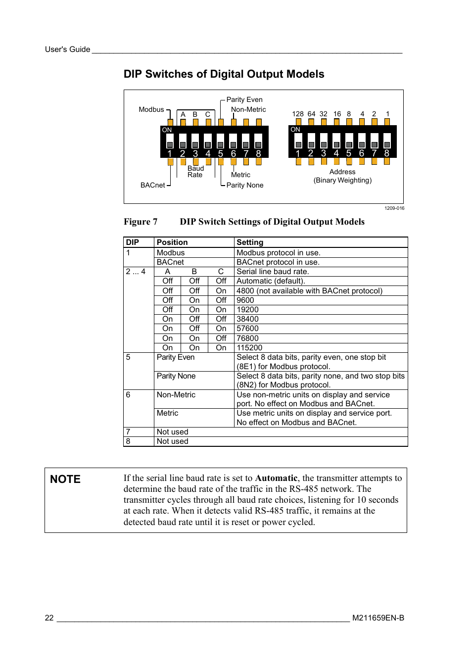 Dip switches of digital output models, Figure 7, Dip switch settings of digital output models | Vaisala GMW90 User Manual | Page 24 / 101