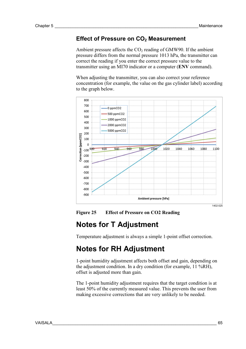 Effect of pressure on co2 measurement, Notes for t adjustment, Notes for rh adjustment | Effect of pressure on co, Measurement, Figure 25, Effect of pressure on co2 reading | Vaisala GMW90 User Manual | Page 67 / 101