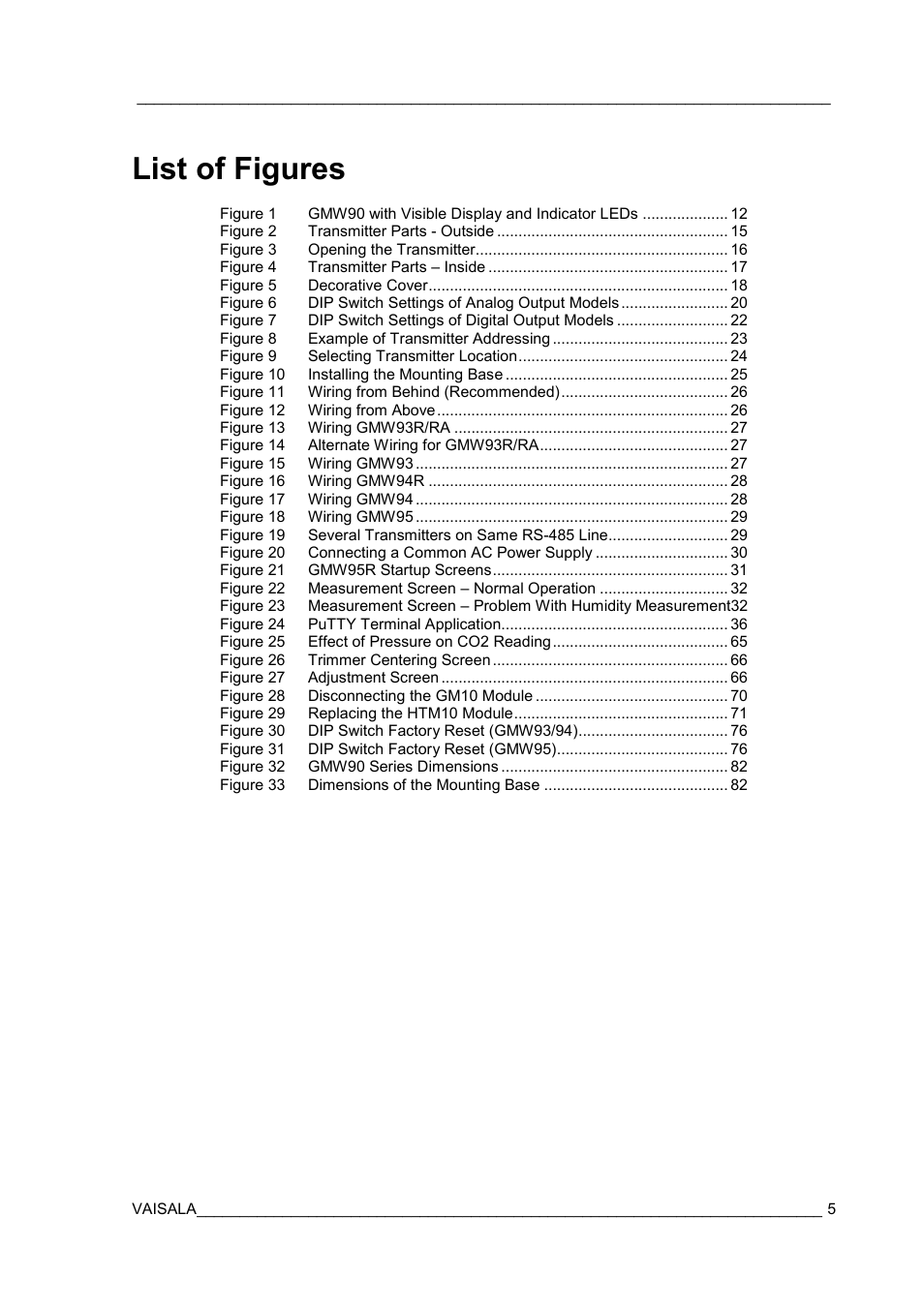 List of figures | Vaisala GMW90 User Manual | Page 7 / 101