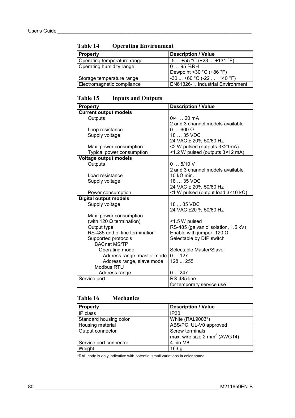 Table 14 operating environment, Table 15 inputs and outputs, Table 16 mechanics | Vaisala GMW90 User Manual | Page 82 / 101