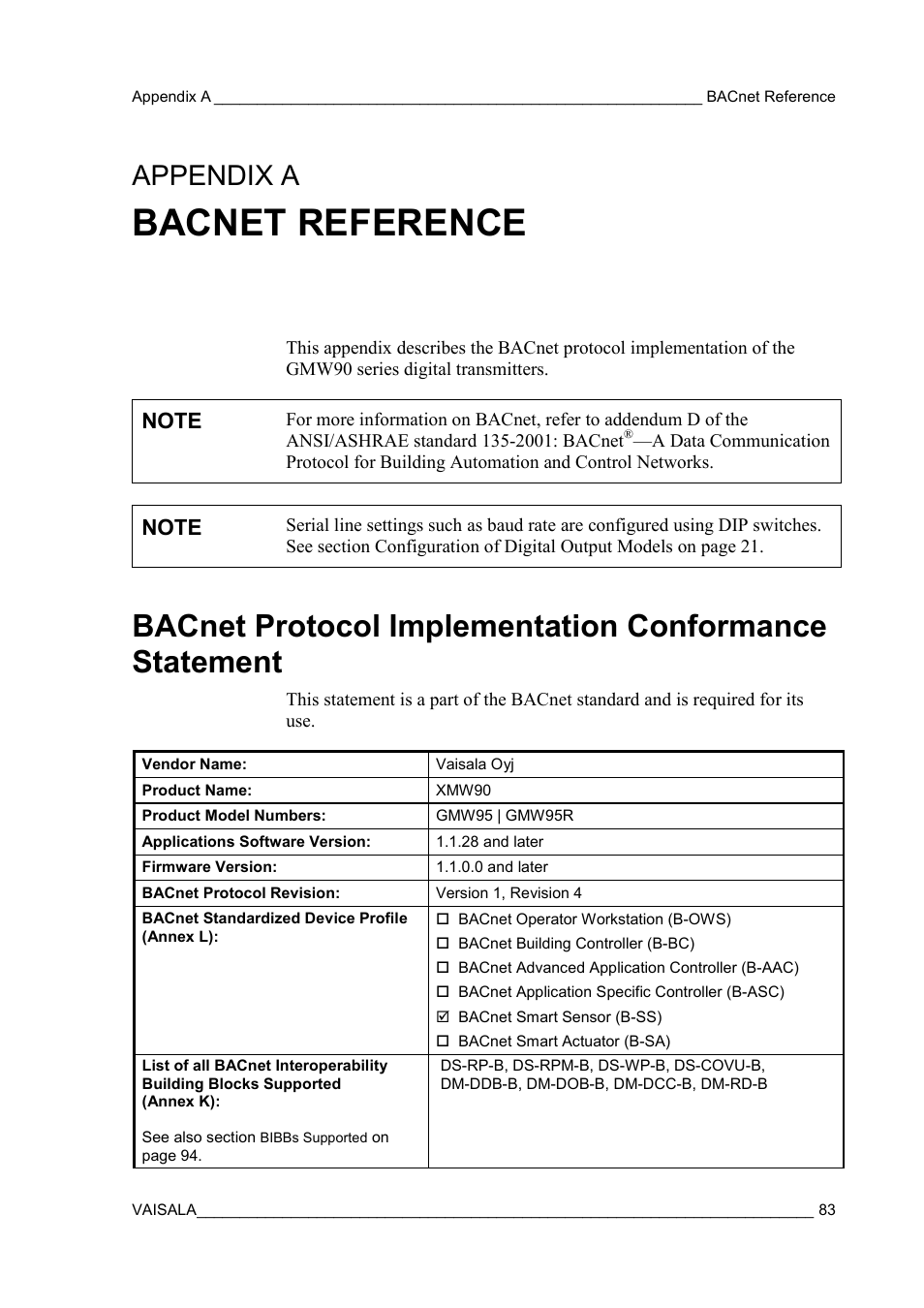 Bacnet reference, Appendix a, Bacnet protocol implementation conformance | Statement | Vaisala GMW90 User Manual | Page 85 / 101
