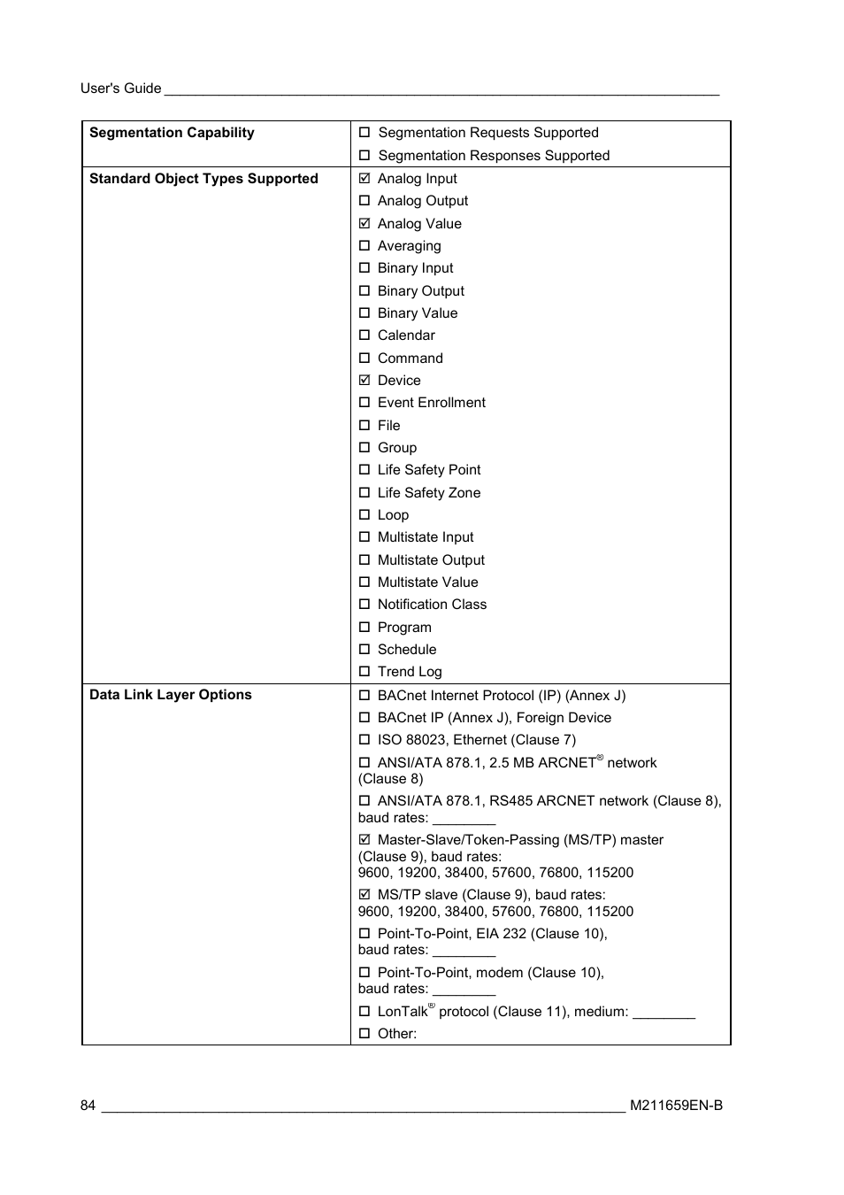 Vaisala GMW90 User Manual | Page 86 / 101