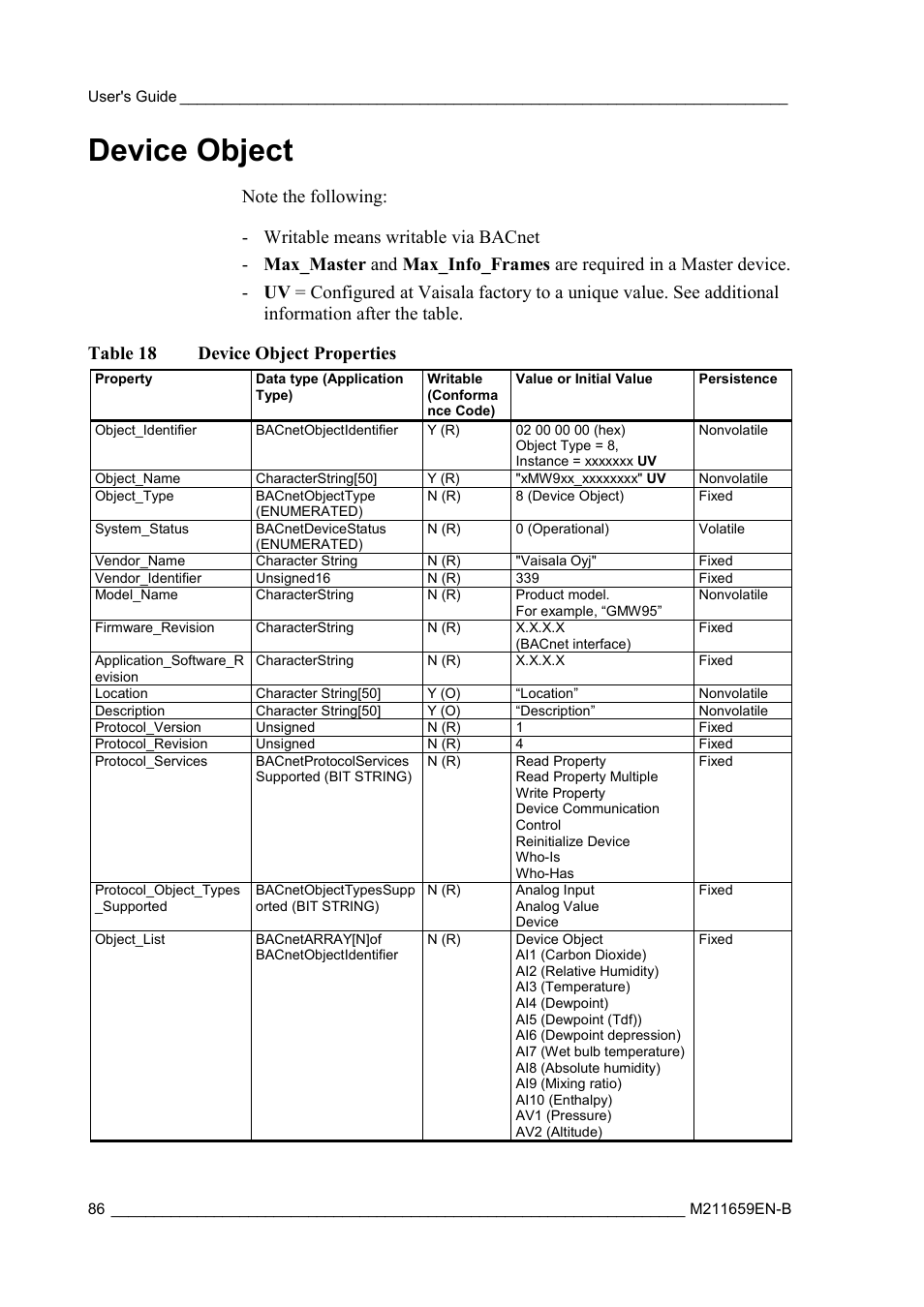 Device object | Vaisala GMW90 User Manual | Page 88 / 101