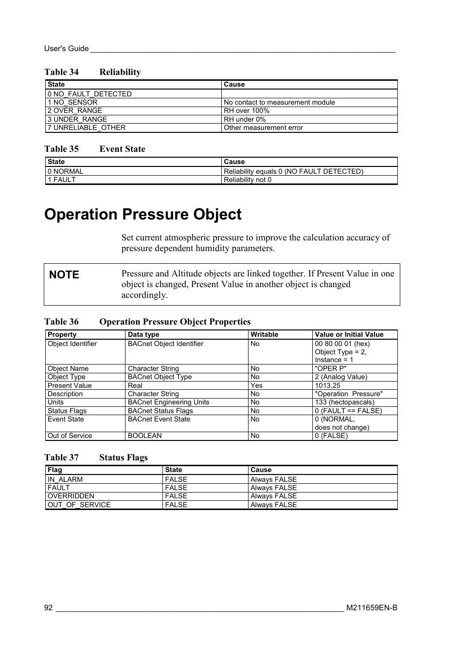 Operation pressure object, Table 34 reliability, Table 35 event state | Table 37 status flags | Vaisala GMW90 User Manual | Page 94 / 101
