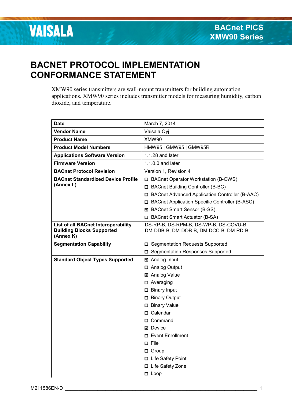 Vaisala XMW90 User Manual | 4 pages