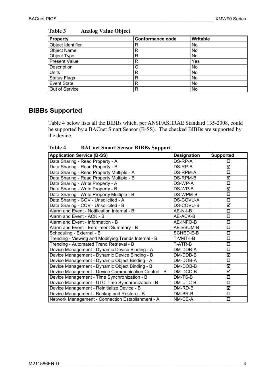 Bibbs supported, Table 3 analog value object | Vaisala XMW90 User Manual | Page 4 / 4