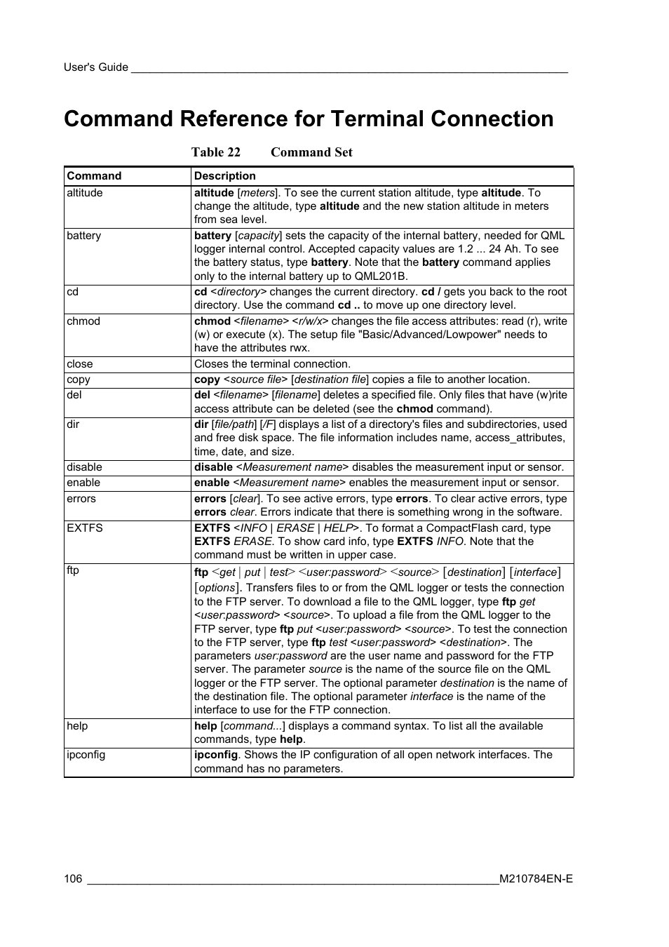 Command reference for terminal connection, Table 22, Command set | Vaisala Hydromet Data Collection Platform User Manual | Page 108 / 160
