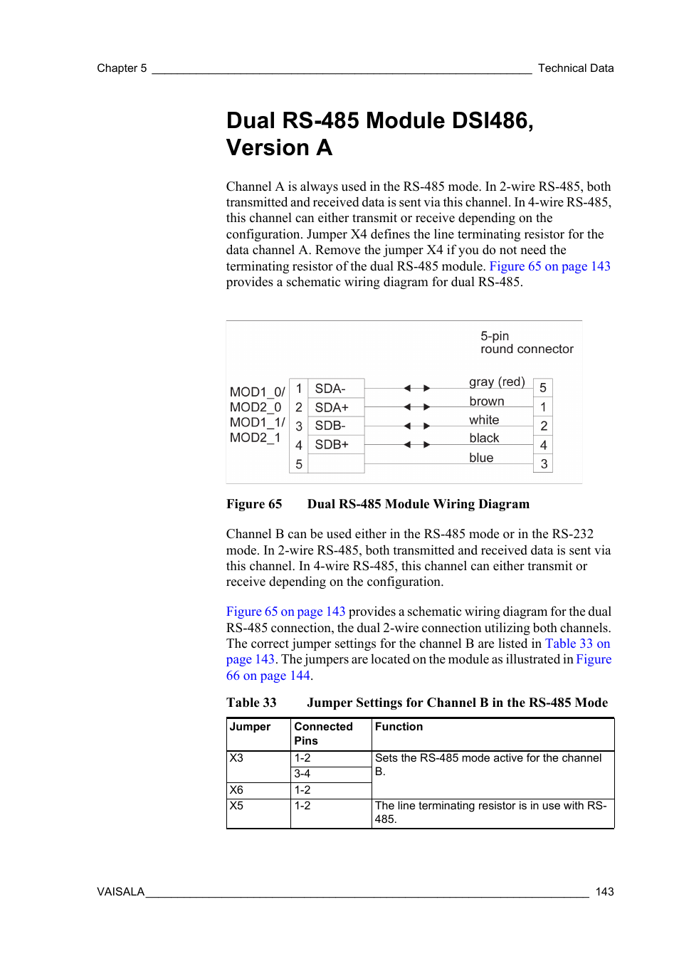 Dual rs-485 module dsi486, version a, Figure 65, Dual rs-485 module wiring diagram | Table 33, Jumper settings for channel b in the rs-485 mode | Vaisala Hydromet Data Collection Platform User Manual | Page 145 / 160