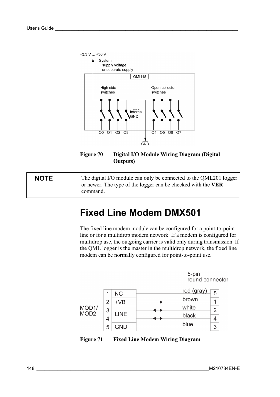 Fixed line modem dmx501, Figure 70, Figure 71 | Fixed line modem wiring diagram | Vaisala Hydromet Data Collection Platform User Manual | Page 150 / 160