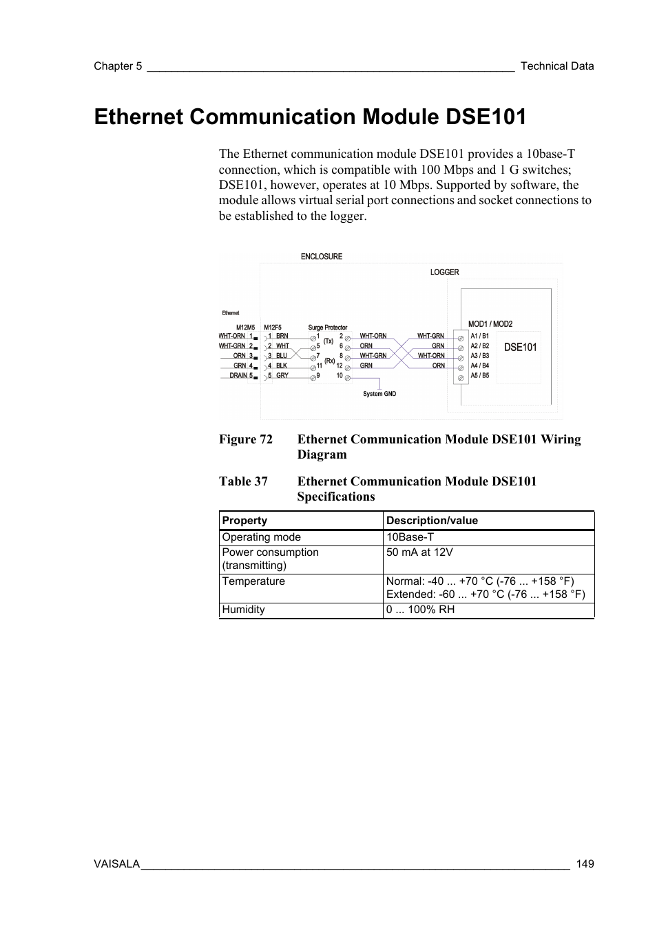 Ethernet communication module dse101, Figure 72, Table 37 | Vaisala Hydromet Data Collection Platform User Manual | Page 151 / 160