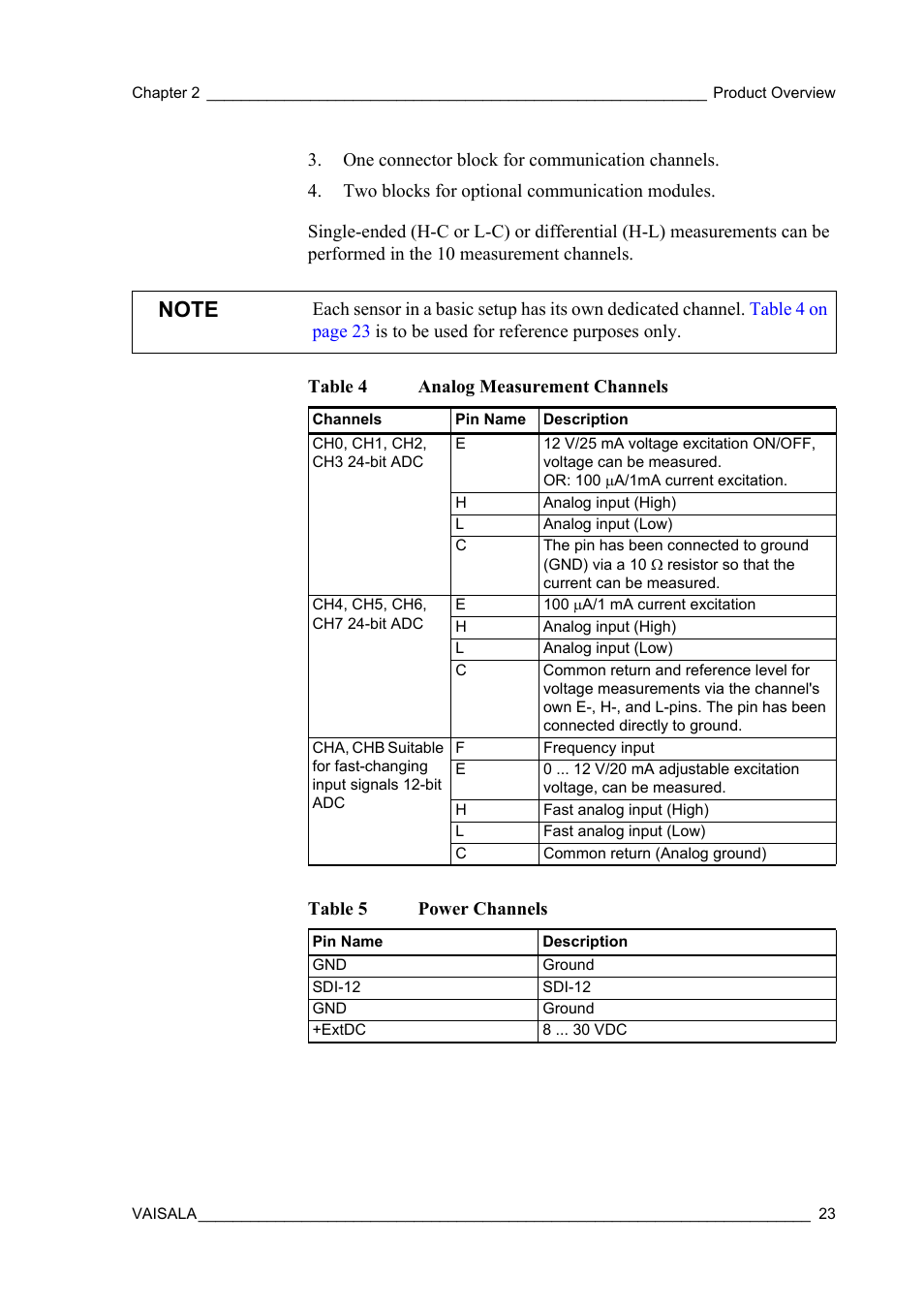 Table 4, Analog measurement channels, Table 5 | Power channels | Vaisala Hydromet Data Collection Platform User Manual | Page 25 / 160