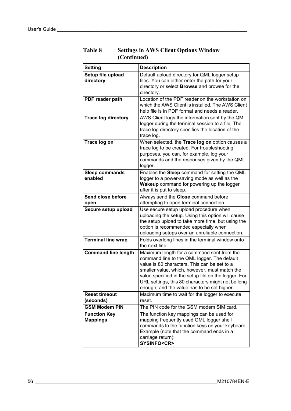 Vaisala Hydromet Data Collection Platform User Manual | Page 58 / 160