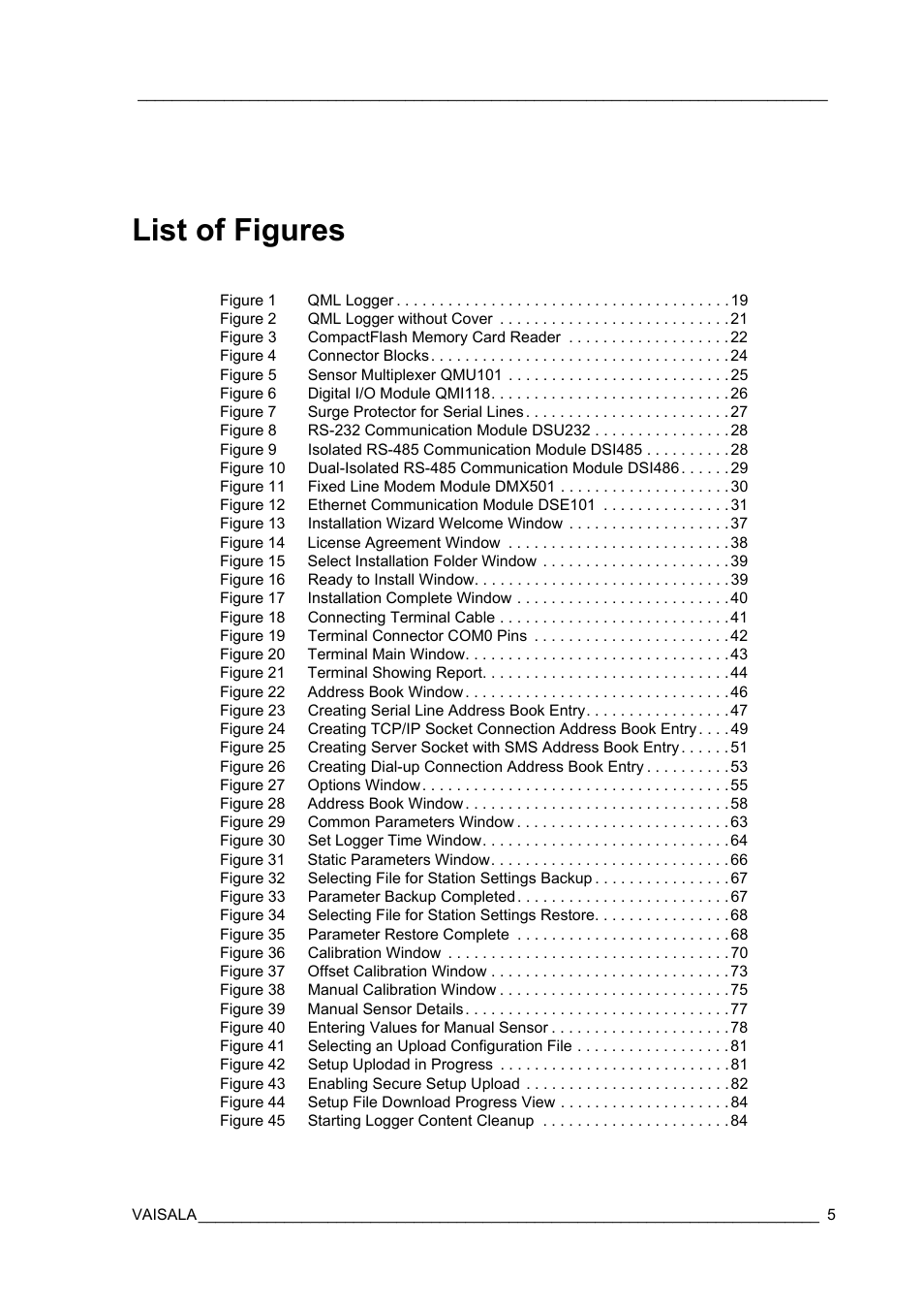 List of figures | Vaisala Hydromet Data Collection Platform User Manual | Page 7 / 160