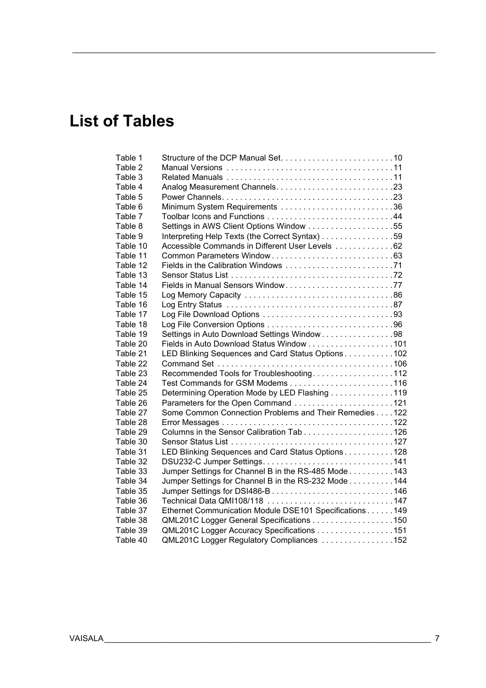 List of tables | Vaisala Hydromet Data Collection Platform User Manual | Page 9 / 160
