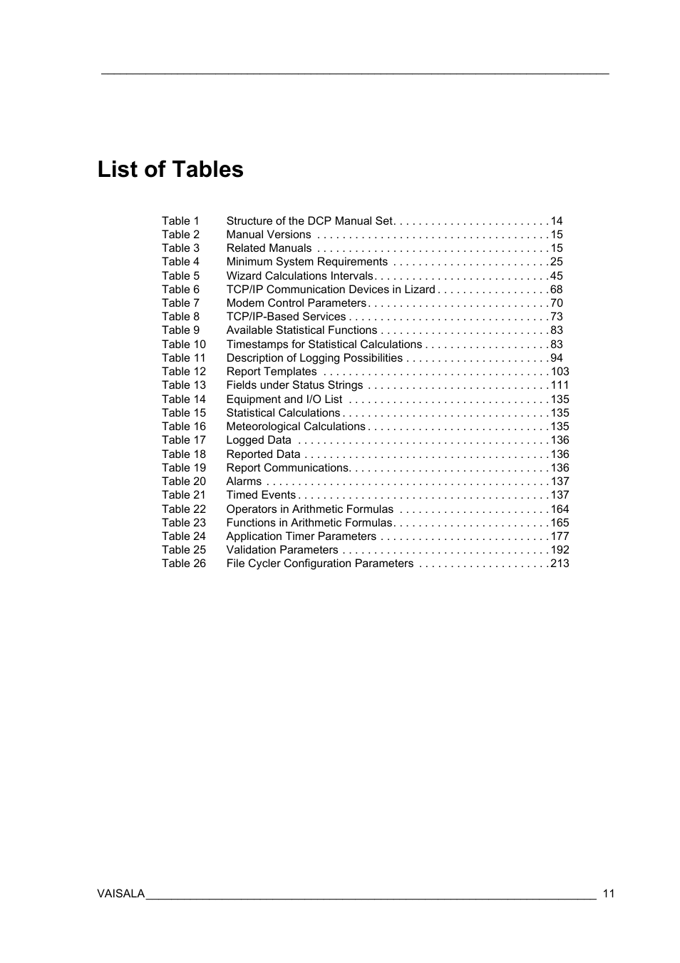 List of tables | Vaisala Hydromet Data Collection Platform User Manual | Page 13 / 218