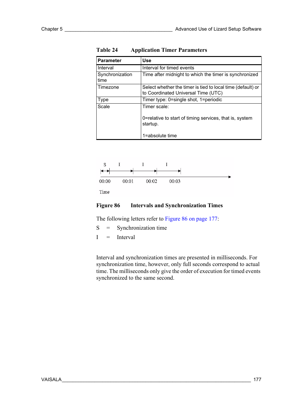 Figure 86, Intervals and synchronization times, Table 24 | Application timer parameters | Vaisala Hydromet Data Collection Platform User Manual | Page 179 / 218