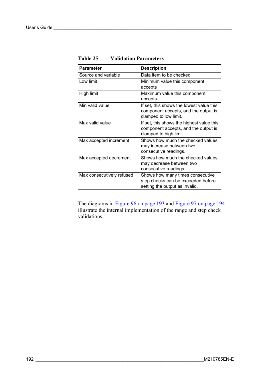 Table 25, Validation parameters | Vaisala Hydromet Data Collection Platform User Manual | Page 194 / 218