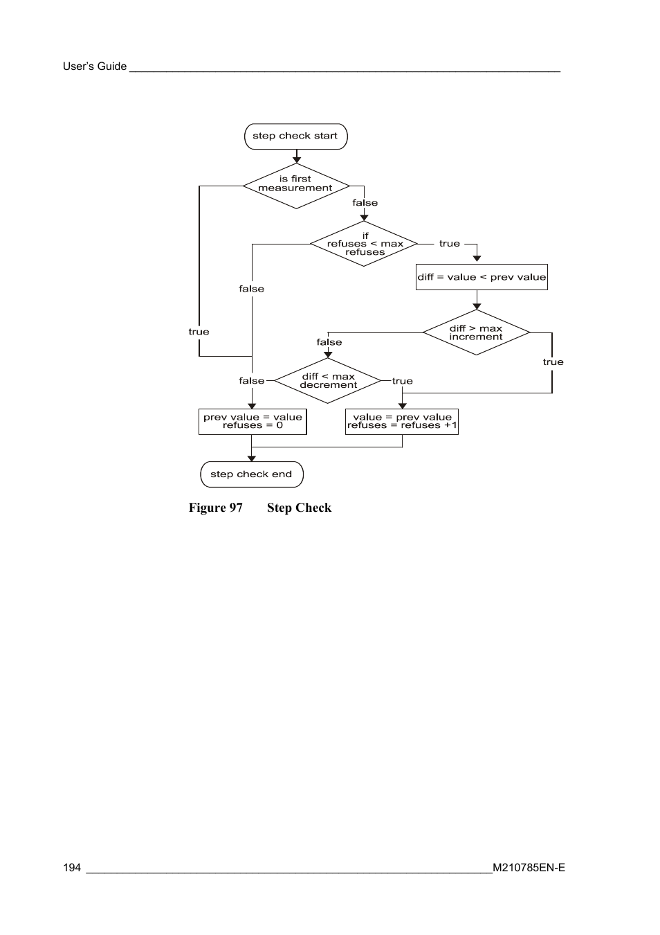 Figure 97, Step check, Figure 97 step check | Vaisala Hydromet Data Collection Platform User Manual | Page 196 / 218