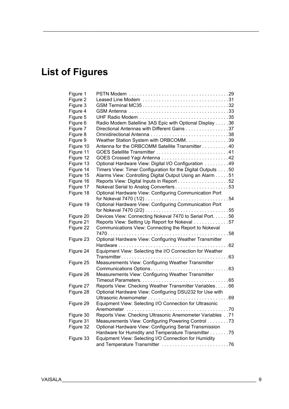 List of figures | Vaisala Hydromet Data Collection Platform User Manual | Page 11 / 384
