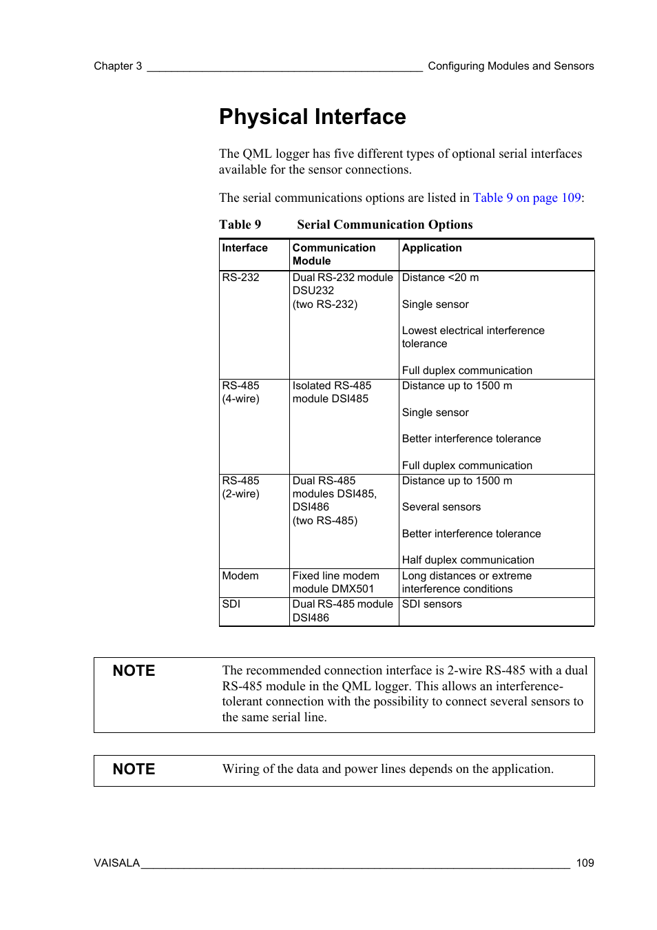 Physical interface, Table 9, Serial communication options | Vaisala Hydromet Data Collection Platform User Manual | Page 111 / 384