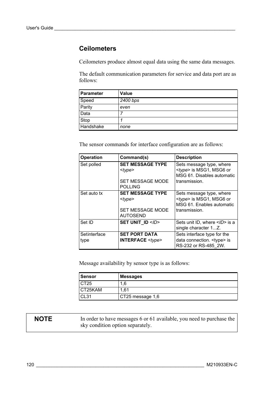 Ceilometers | Vaisala Hydromet Data Collection Platform User Manual | Page 122 / 384