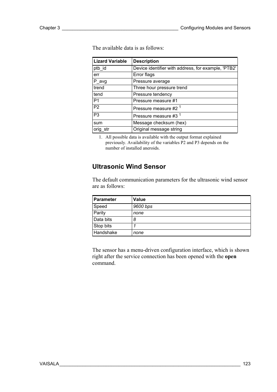 Ultrasonic wind sensor, The available data is as follows | Vaisala Hydromet Data Collection Platform User Manual | Page 125 / 384