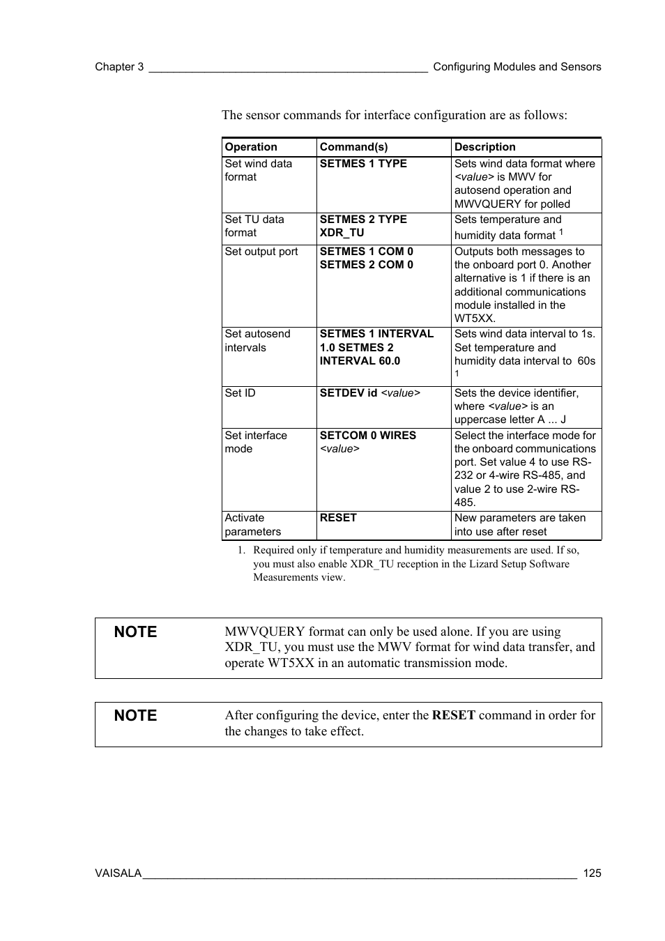 Vaisala Hydromet Data Collection Platform User Manual | Page 127 / 384