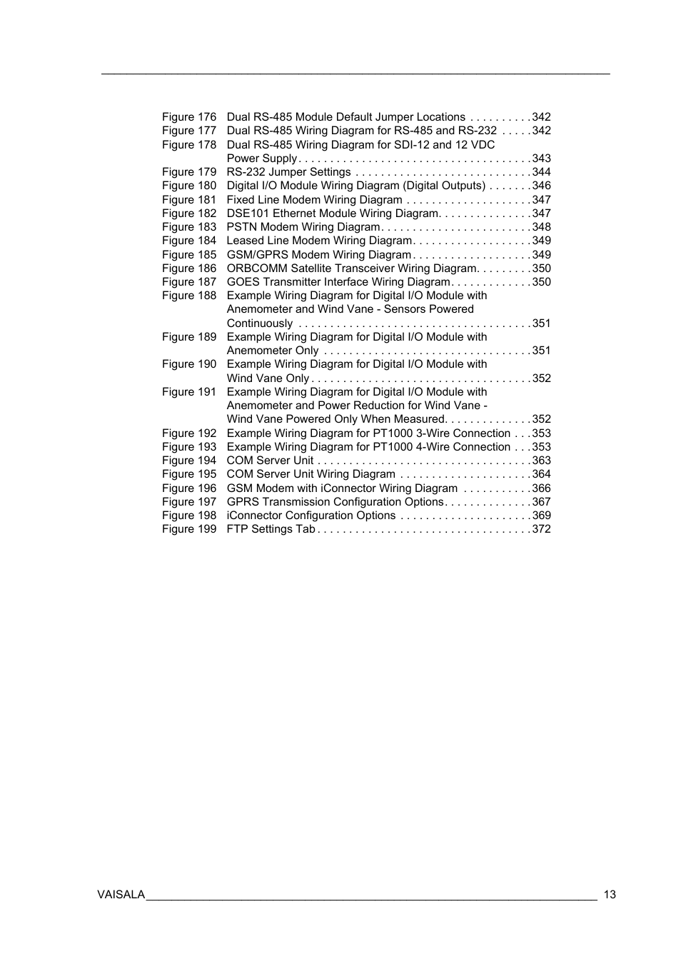 Vaisala Hydromet Data Collection Platform User Manual | Page 15 / 384