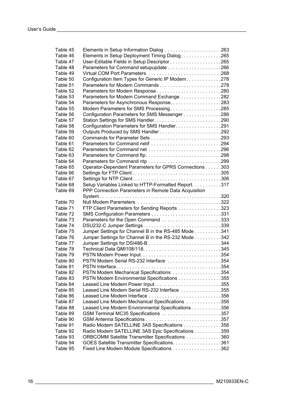 Vaisala Hydromet Data Collection Platform User Manual | Page 18 / 384