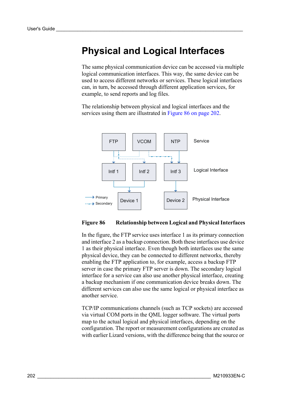 Physical and logical interfaces, Figure 86 | Vaisala Hydromet Data Collection Platform User Manual | Page 204 / 384