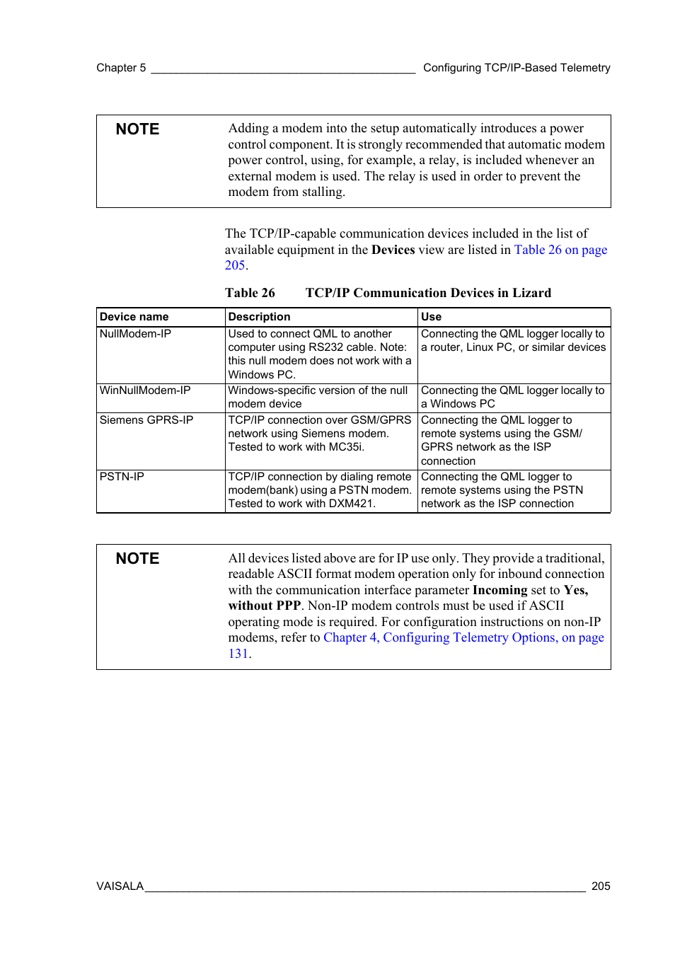 Table 26, Tcp/ip communication devices in lizard | Vaisala Hydromet Data Collection Platform User Manual | Page 207 / 384