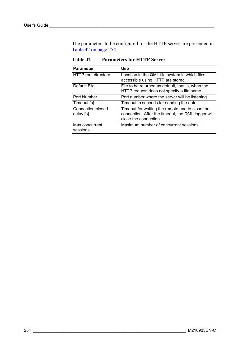 Table 42, Parameters for http server | Vaisala Hydromet Data Collection Platform User Manual | Page 256 / 384