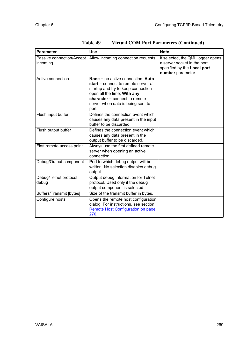 Table 49 virtual com port parameters (continued) | Vaisala Hydromet Data Collection Platform User Manual | Page 271 / 384