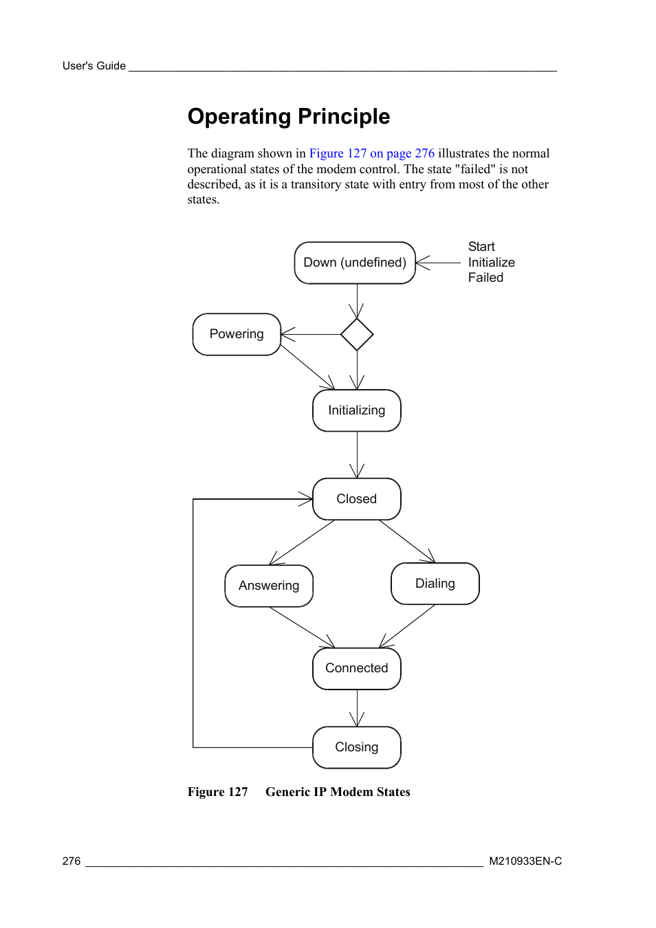 Operating principle, Figure 127 generic ip modem states | Vaisala Hydromet Data Collection Platform User Manual | Page 278 / 384