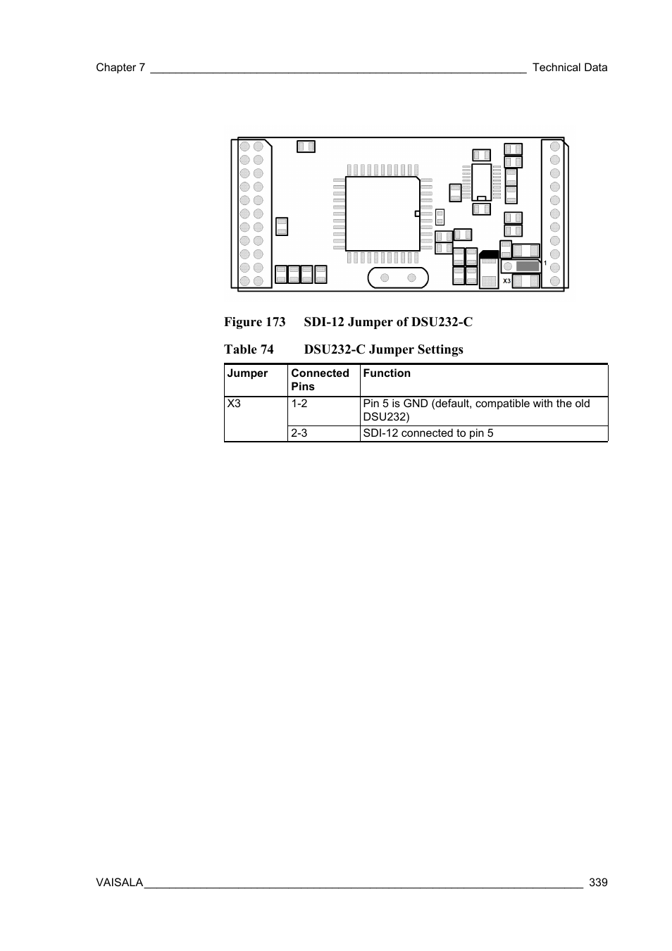 Figure 173 sdi-12 jumper of dsu232-c, Table 74, Dsu232-c jumper settings | For the sdi-12 | Vaisala Hydromet Data Collection Platform User Manual | Page 341 / 384