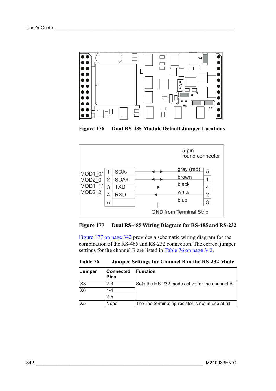 Table 76, Jumper settings for channel b in the rs-232 mode | Vaisala Hydromet Data Collection Platform User Manual | Page 344 / 384