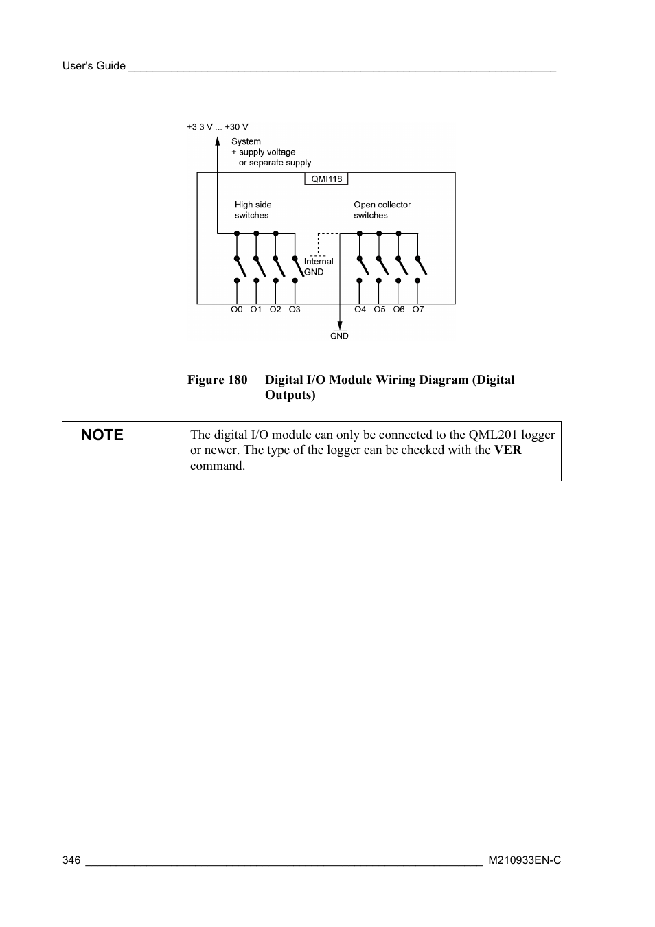 Vaisala Hydromet Data Collection Platform User Manual | Page 348 / 384