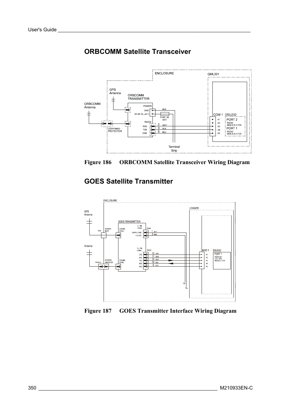 Orbcomm satellite transceiver, Goes satellite transmitter | Vaisala Hydromet Data Collection Platform User Manual | Page 352 / 384