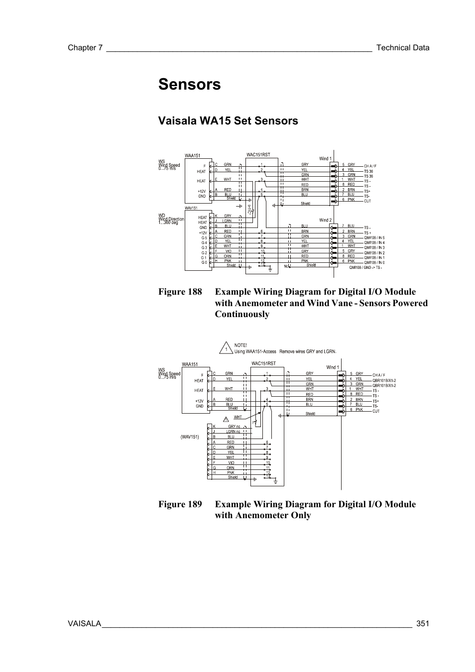 Sensors, Vaisala wa15 set sensors, Anemometer only | Vaisala Hydromet Data Collection Platform User Manual | Page 353 / 384