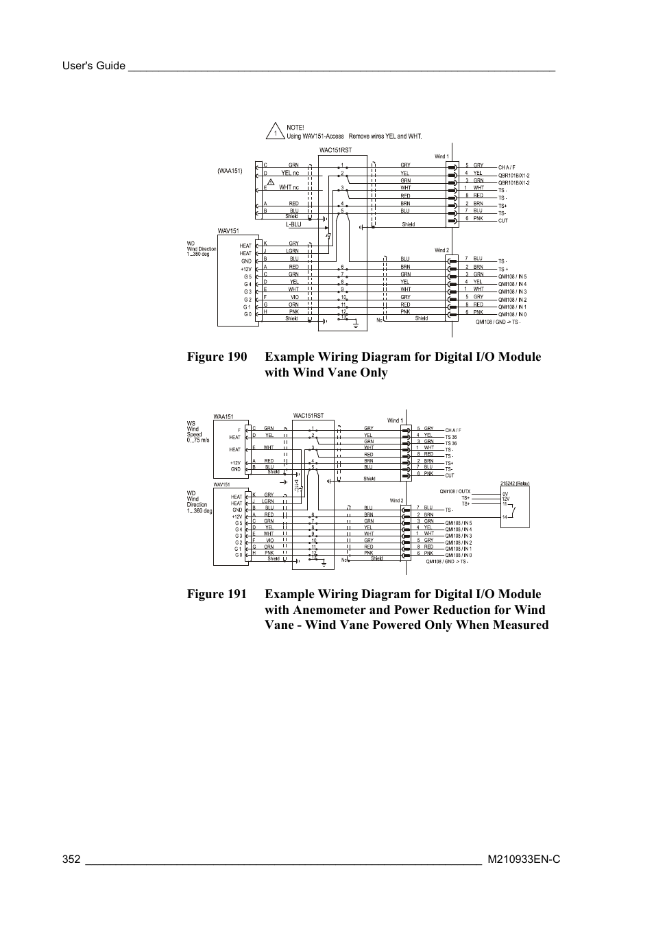 Wind vane only | Vaisala Hydromet Data Collection Platform User Manual | Page 354 / 384